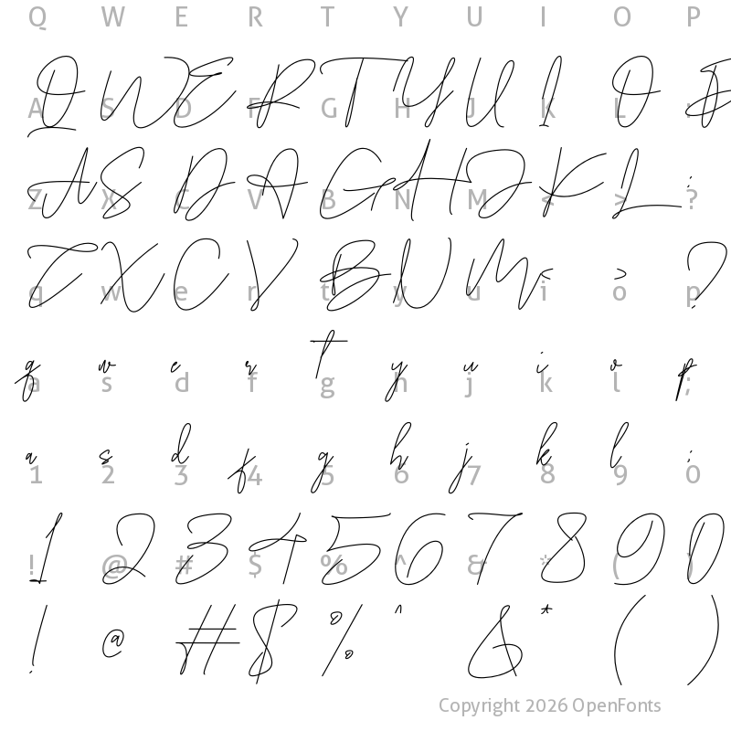 Character Map of Antasarya Regular