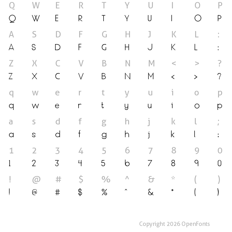 Character Map of Anthro Light