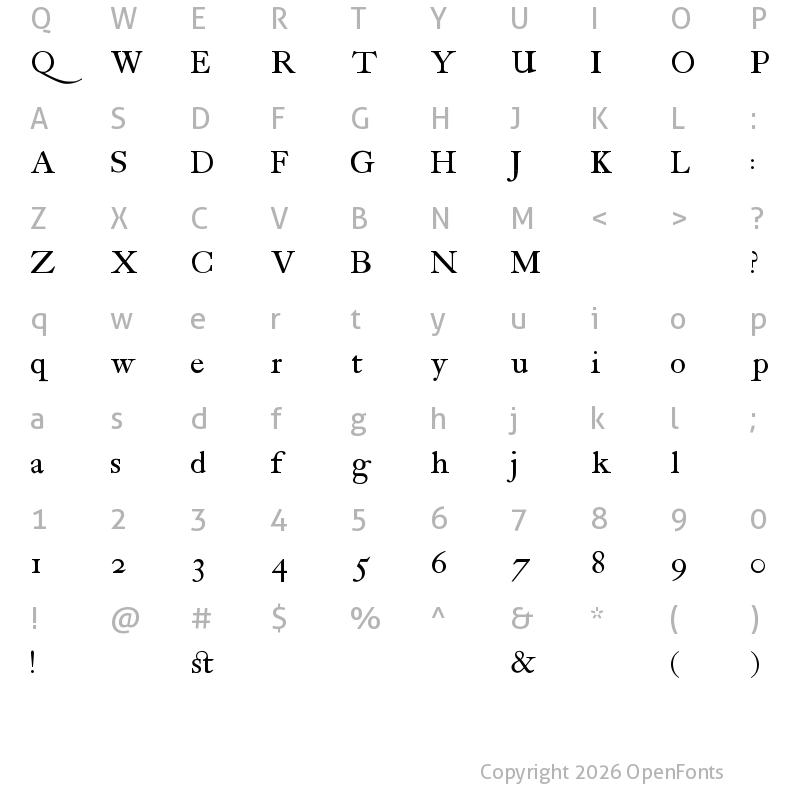 Character Map of antique roman Regular