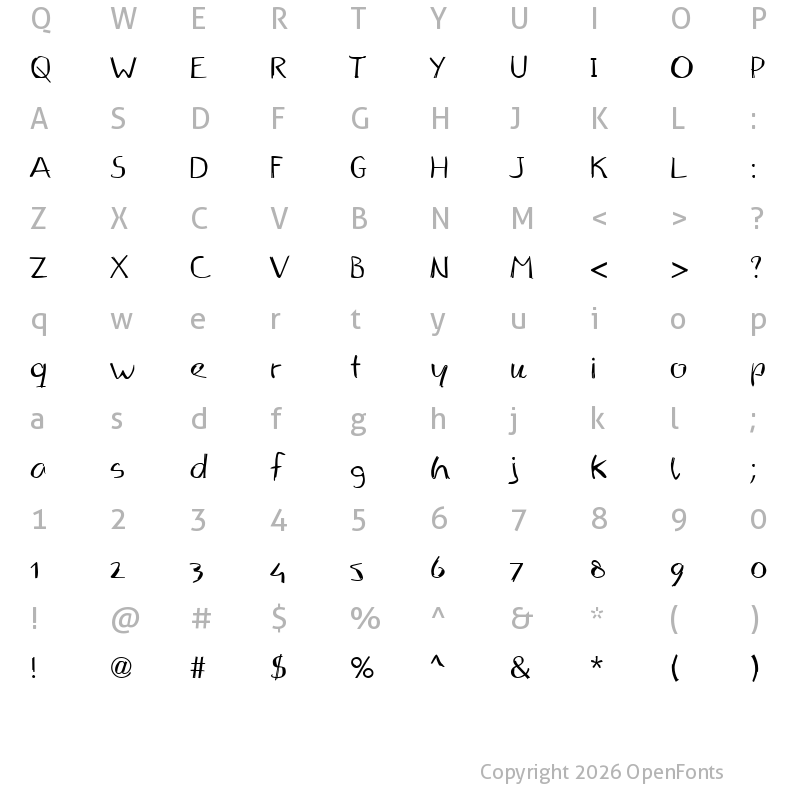 Character Map of Ape Handwriting Handwriting