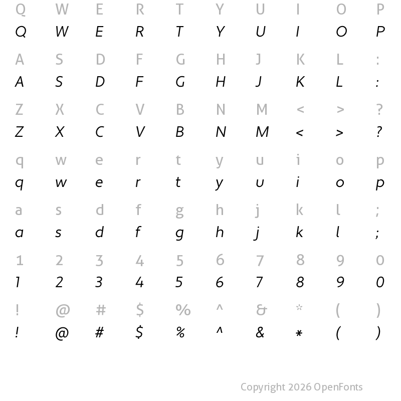 Character Map of Apertura Obliq