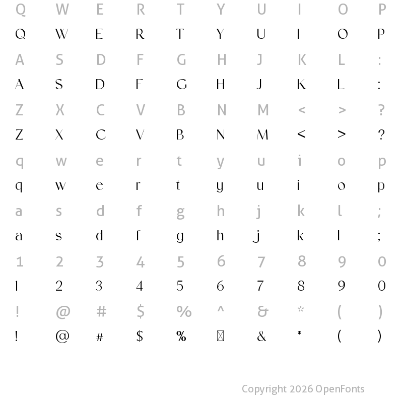 Character Map of APHRODITE Regular