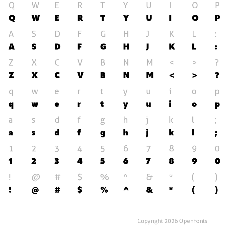Character Map of ApparatSemiCond Heavy