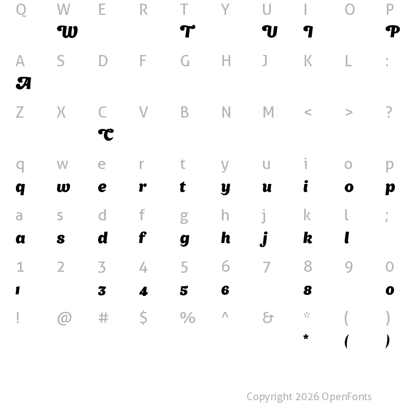 Character Map of AppetiteNew ?