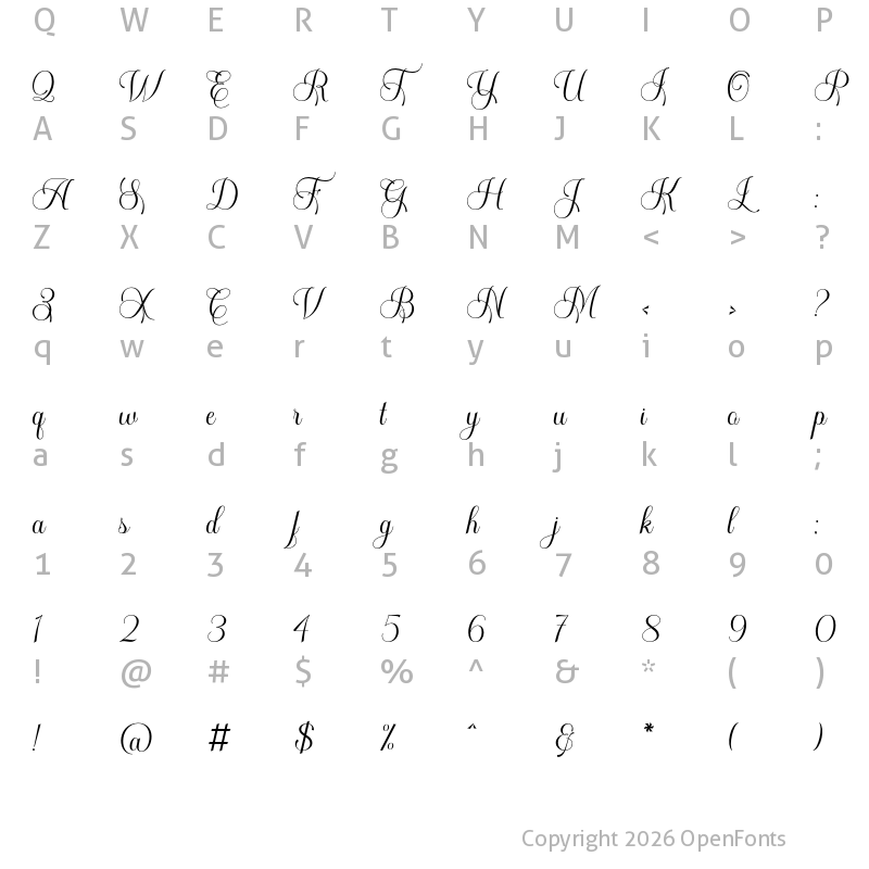 Character Map of Arangona Regular