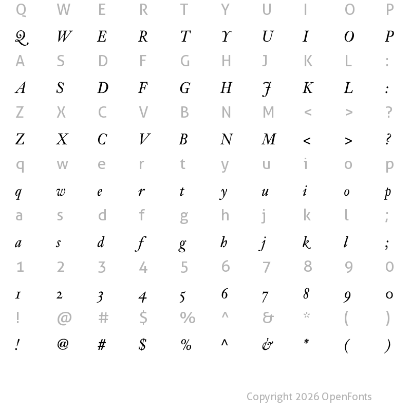 Character Map of Archetype Italic