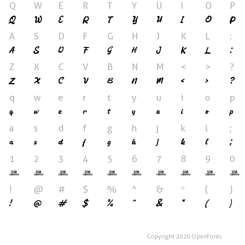Character Map of Archolate Personal