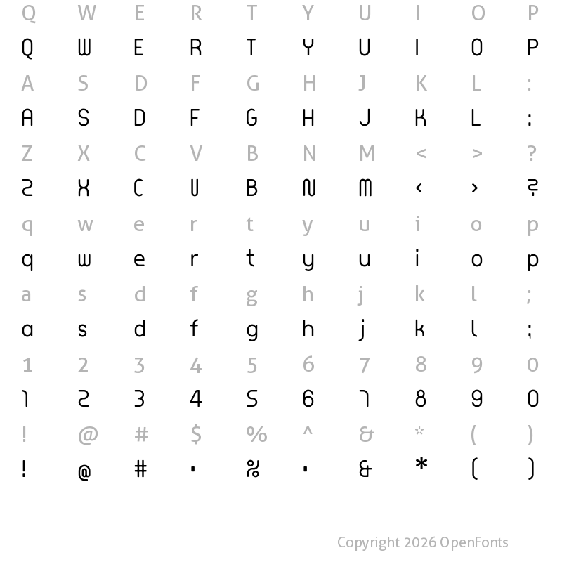 Character Map of Arena Round
