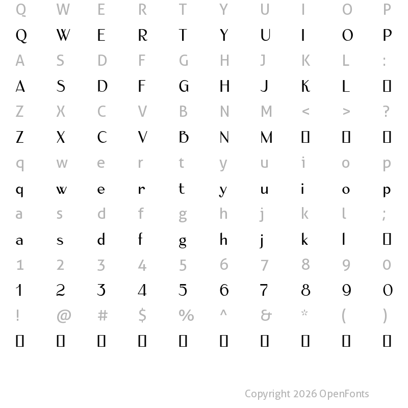 Character Map of Armoire 1.0 TRIAL Bold
