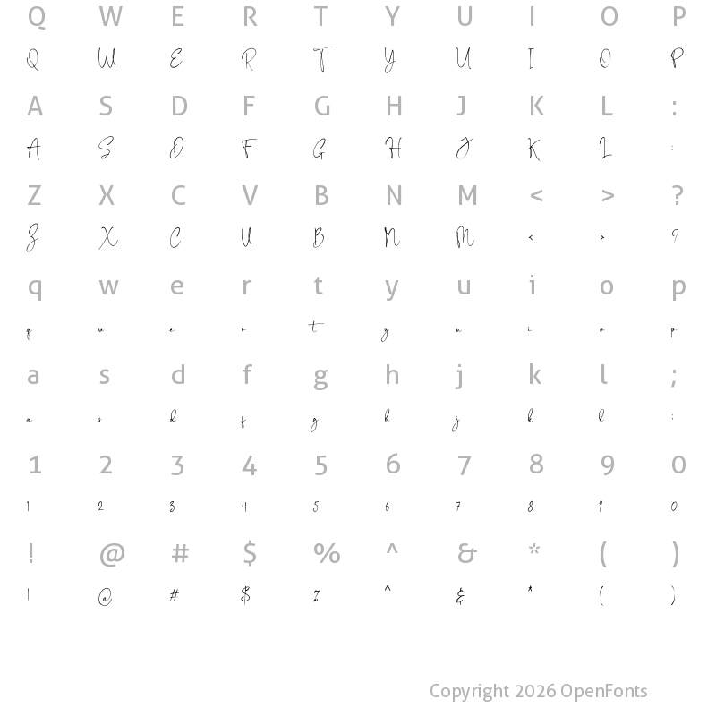 Character Map of Armstrong Regular