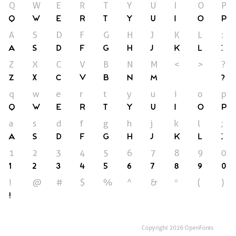Character Map of Aspect Ratio Regular