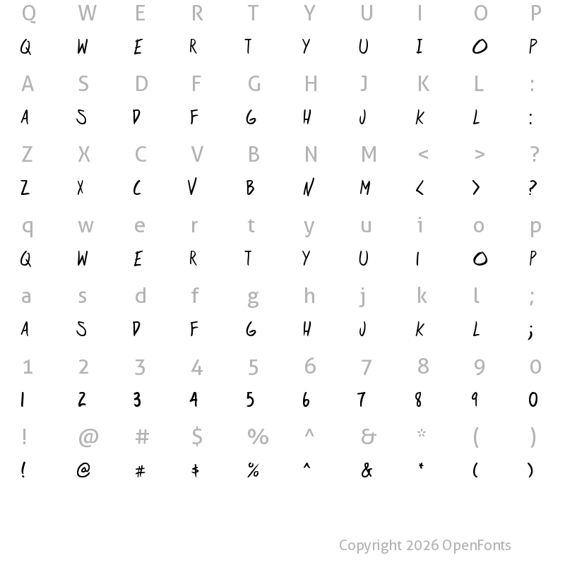 Character Map of at risk youth Regular