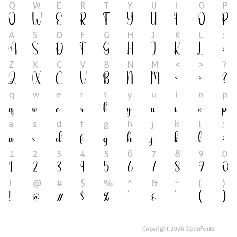 Character Map of Audience Regular