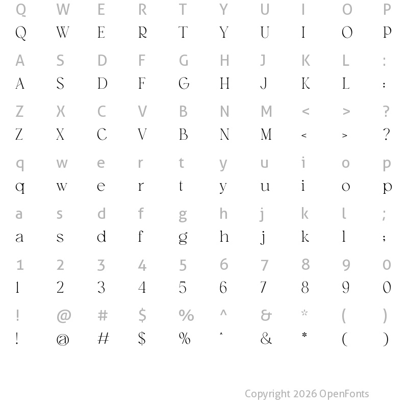 Character Map of Austen Regular