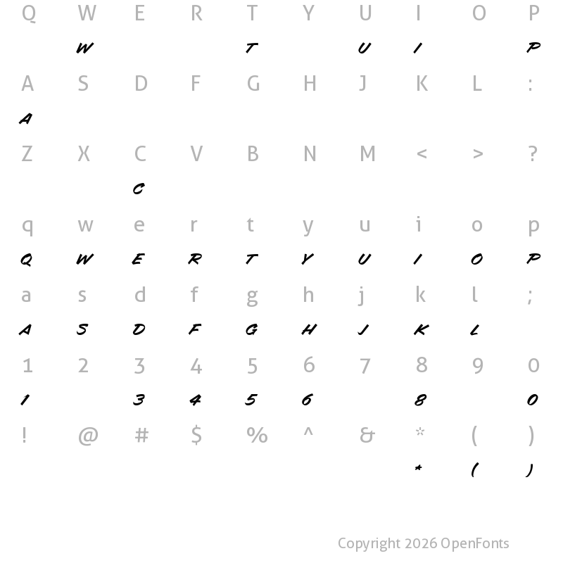 Character Map of Avalanche ?