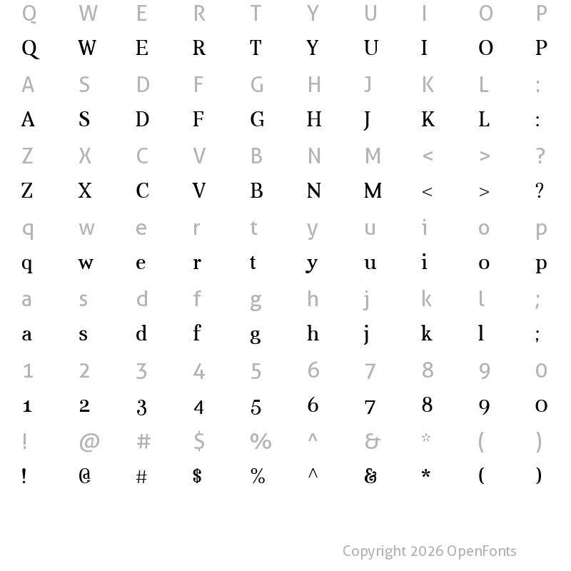 Character Map of Aver Regular