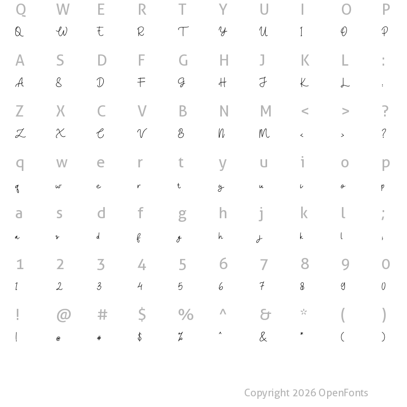 Character Map of Avocados Regular