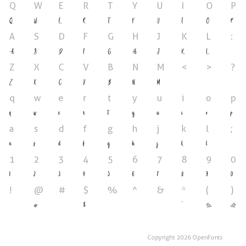 Character Map of Awesome Birds Regular