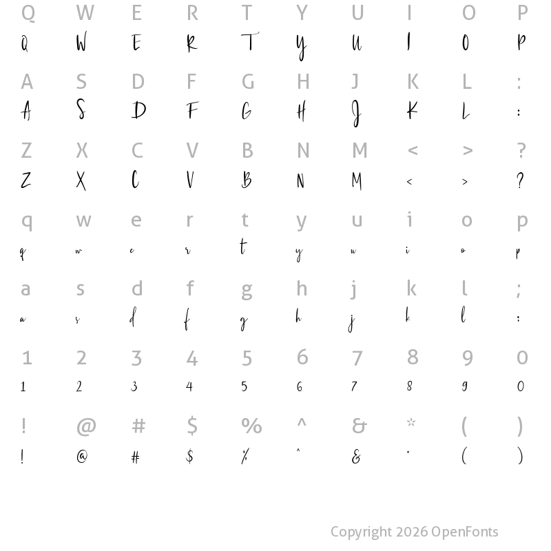 Character Map of Badeta Regular