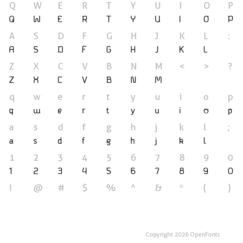 Character Map of Bagadek Bagadek