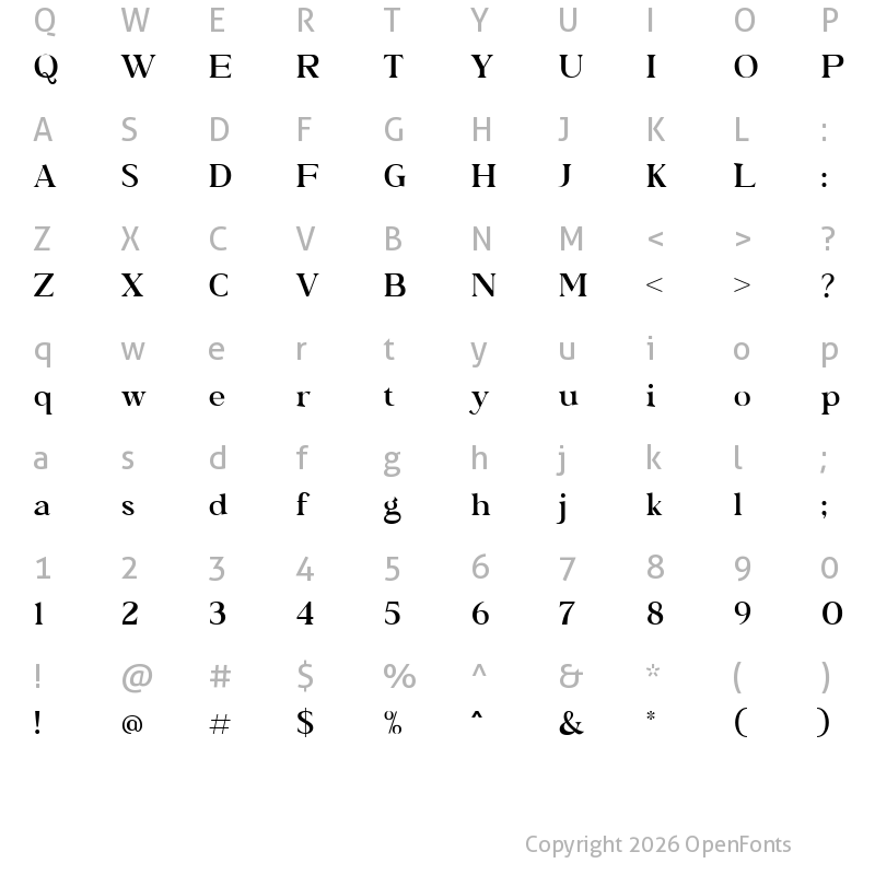 Character Map of Bagator Regular