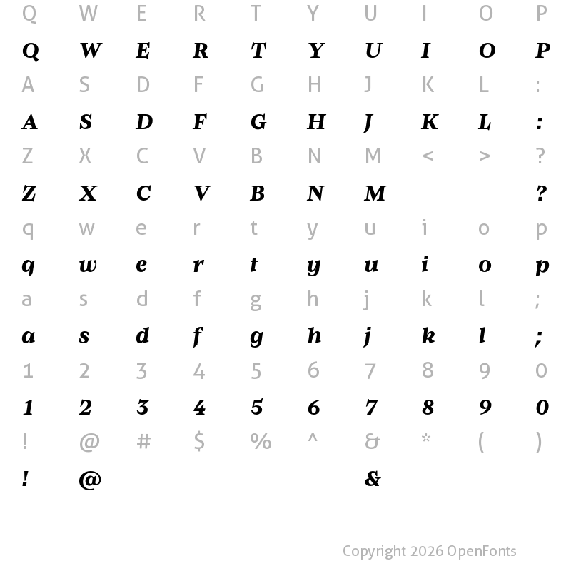 Character Map of Baghira Test Bold Italic