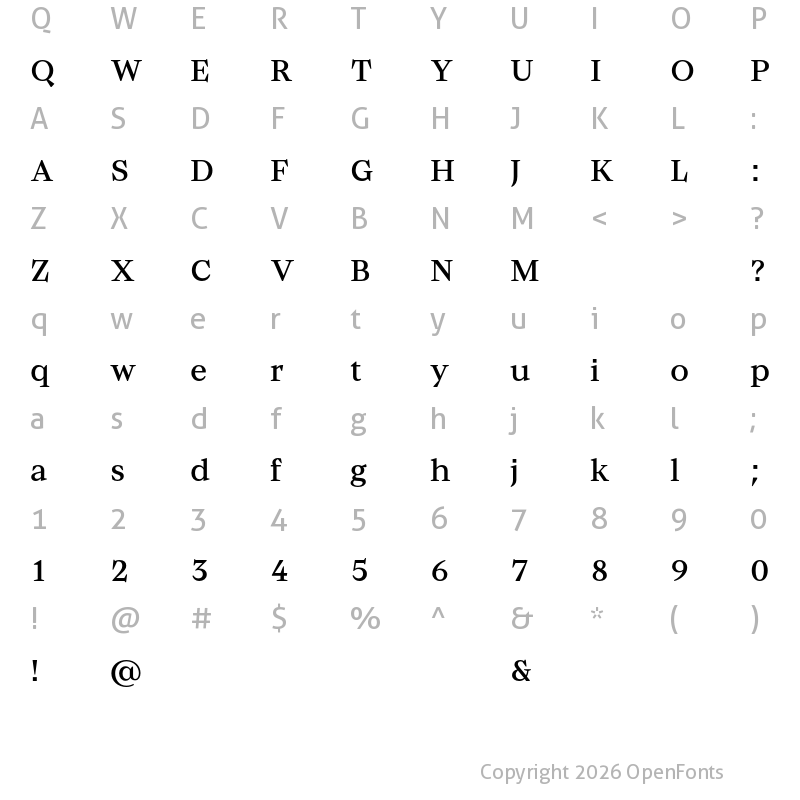 Character Map of Baghira Test Medium