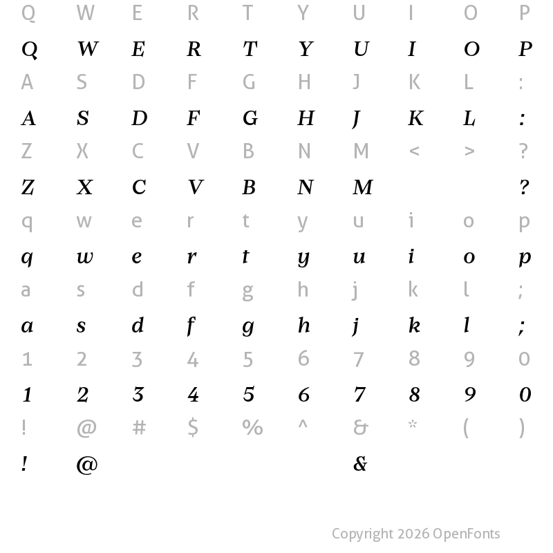 Character Map of Baghira Test Medium Italic