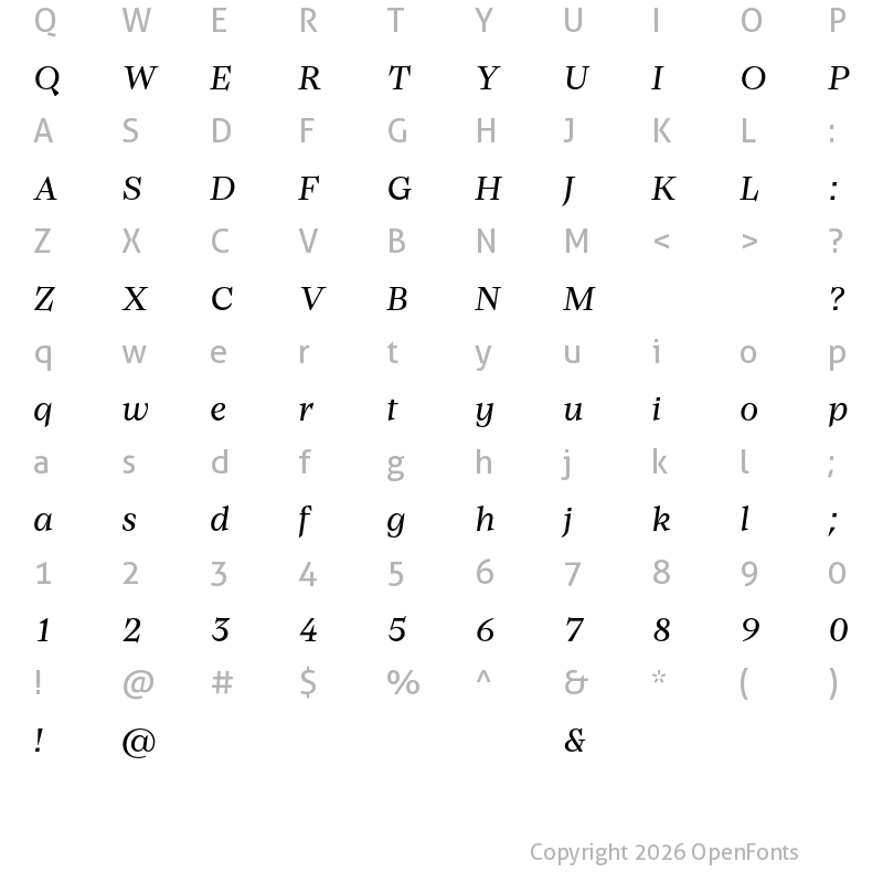Character Map of Baghira Test Regular Italic