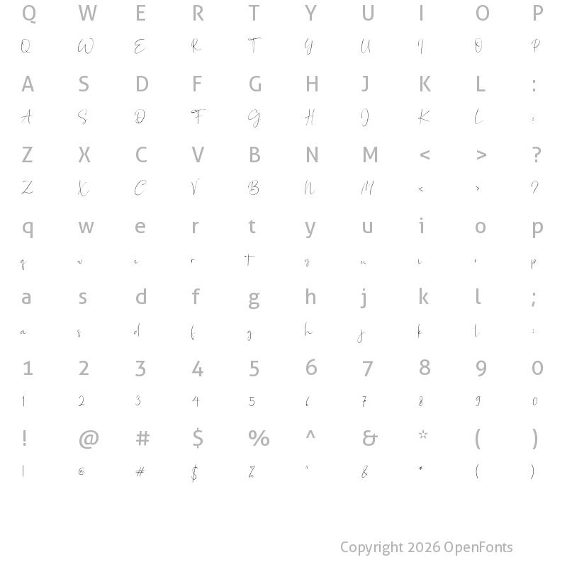 Character Map of BagusStanlley Stanlley