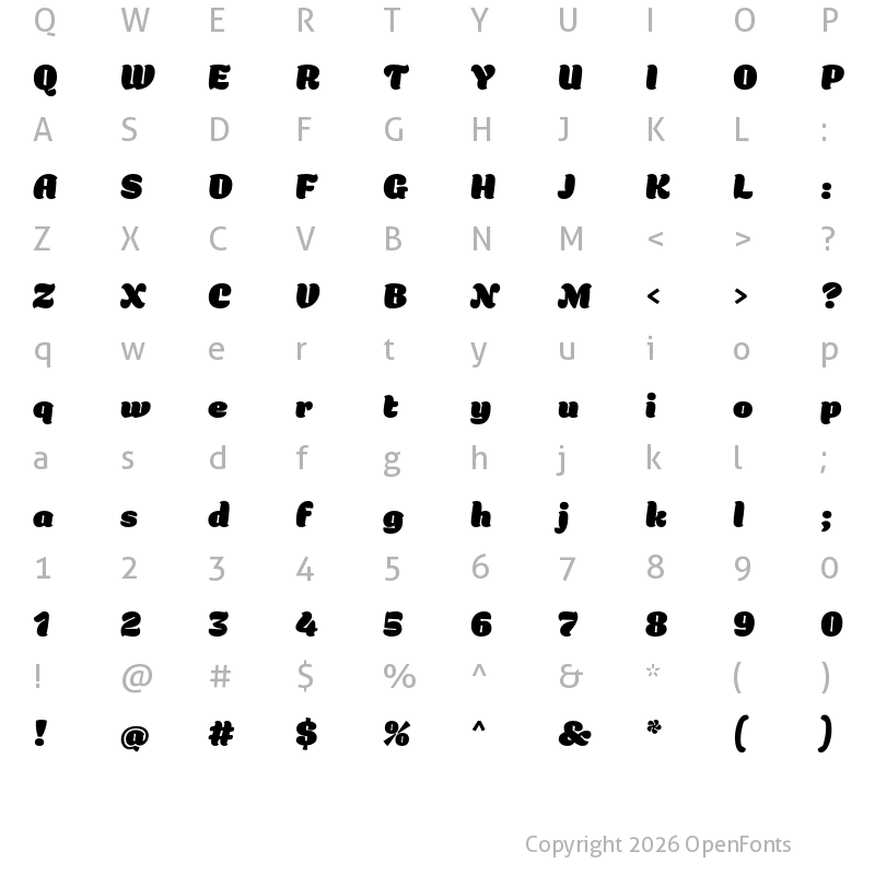 Character Map of Balbum Rolypoly