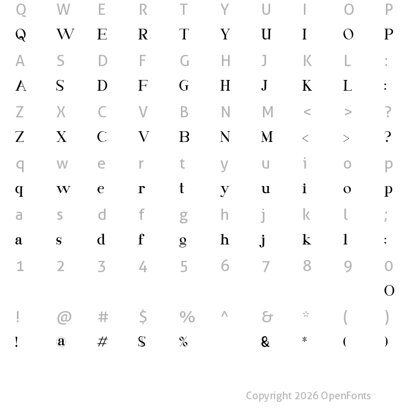 Character Map of Balguin Regular