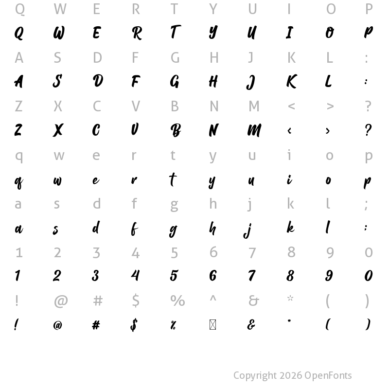 Character Map of Balhgi Rizetons Regular