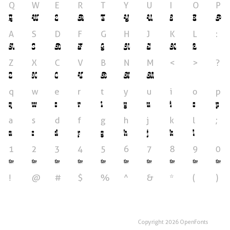 Character Map of Bali Sunset Demo Expanded