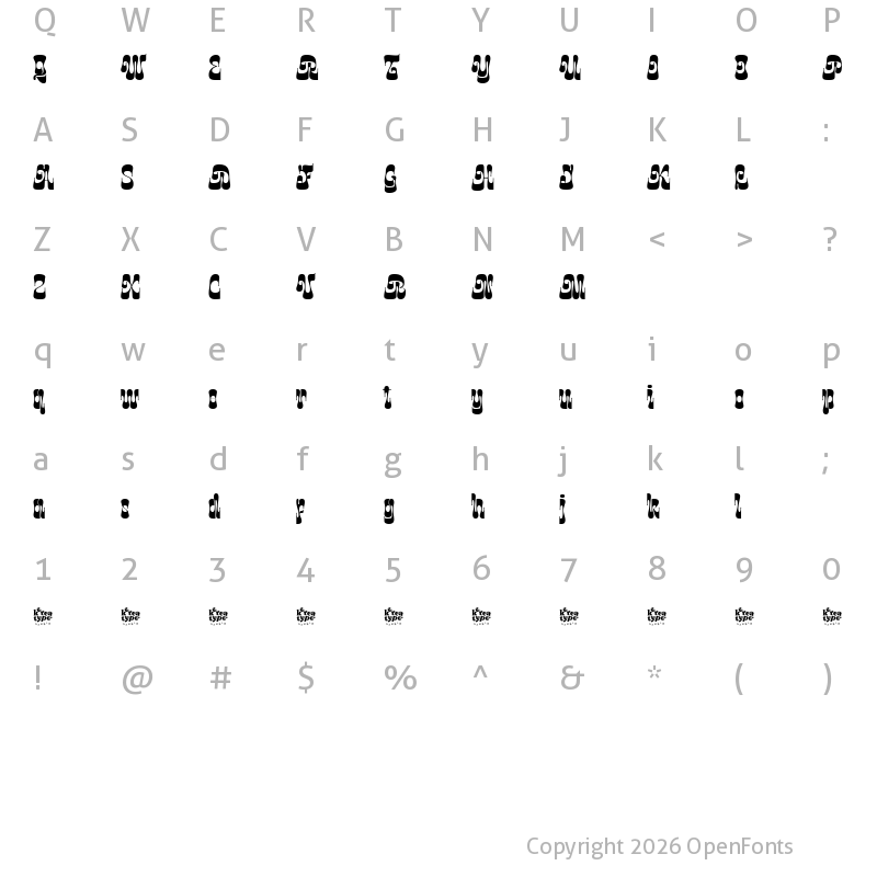 Character Map of Bali Sunset Demo Semi Expanded