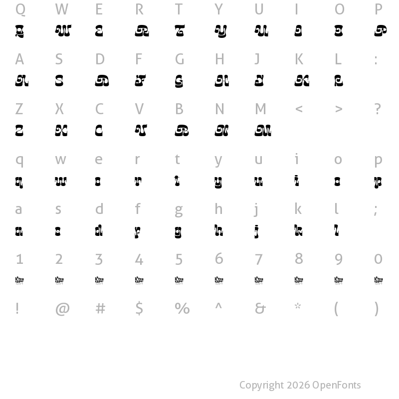 Character Map of Bali Sunset Demo Ultra Expanded