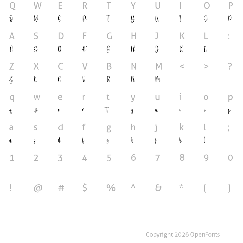 Character Map of Ballessi Regular