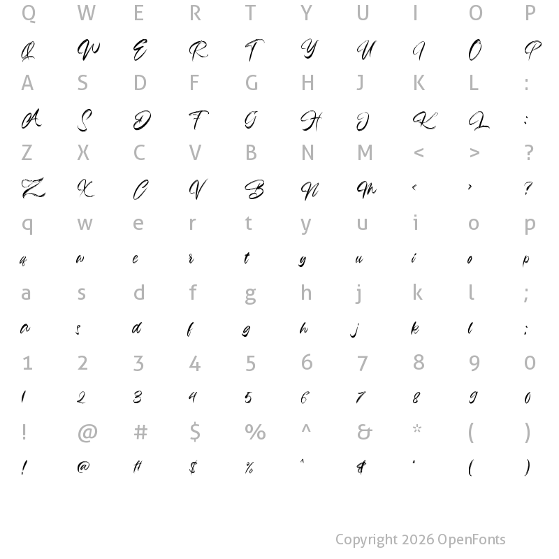 Character Map of Banbos Personal Use Only Regular