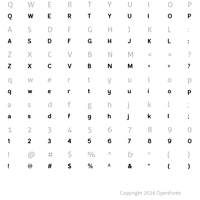 Character Map of Banda Niera Medium