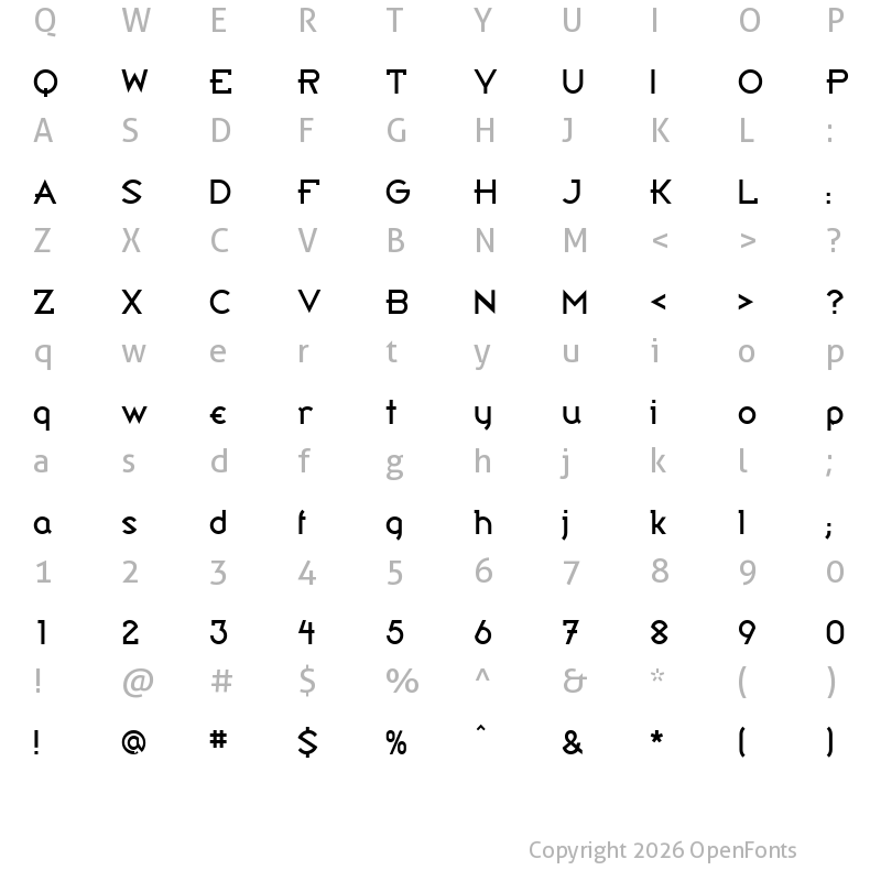 Character Map of Bandy Regular
