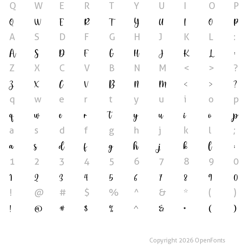 Character Map of Barbie Script