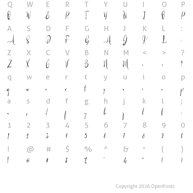 Character Map of Baropetha Signature1