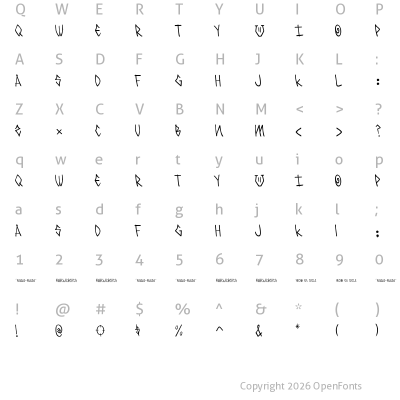 Character Map of BARRAS- BRAVAS Regular