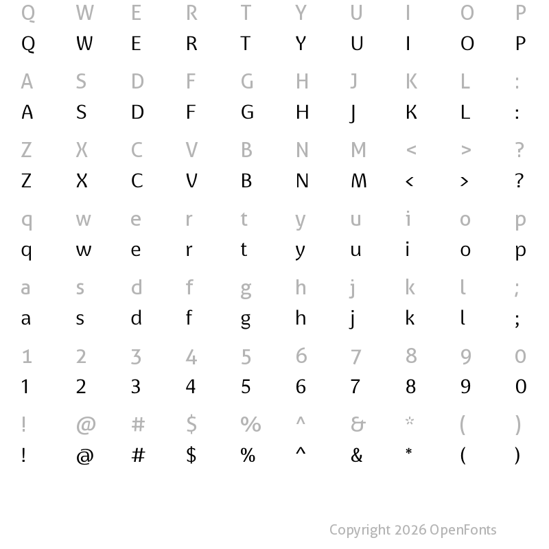 Character Map of BaselNeue ?