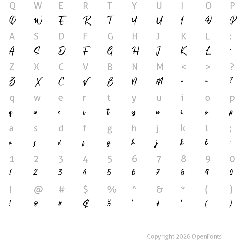 Character Map of Bassheads Regular