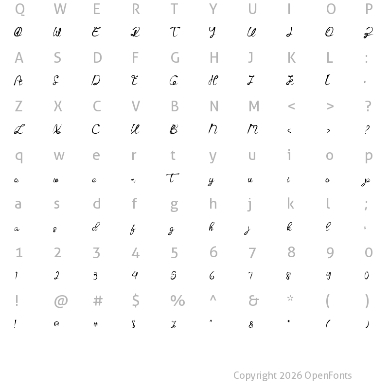 Character Map of Batali Regular