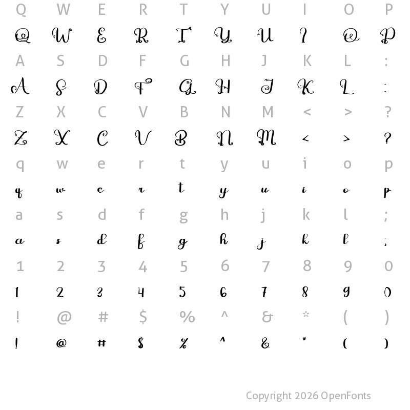 Character Map of Batavian Regular