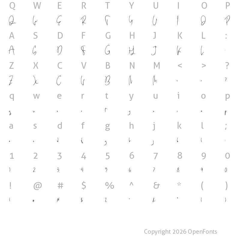 Character Map of Batley Regular