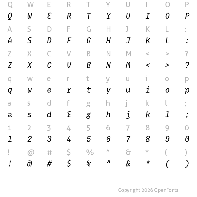Character Map of BC Mikser Medium Italic