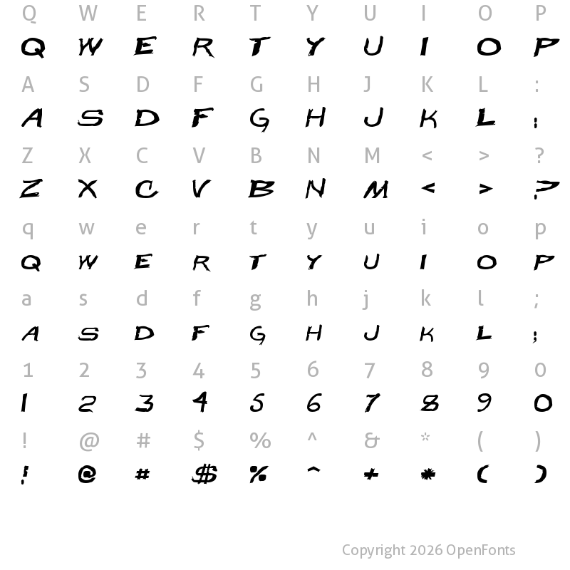 Character Map of Beast Wars Regular
